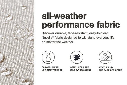 Elite Park Outdoor Loveseat, Lounge Chairs and Cocktail Table - Sweet Furniture (Columbus, Ohio)