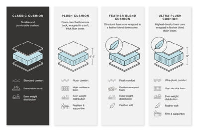 Next-Gen DuraPella Power Reclining Sectional - Sweet Furniture (Columbus, Ohio)