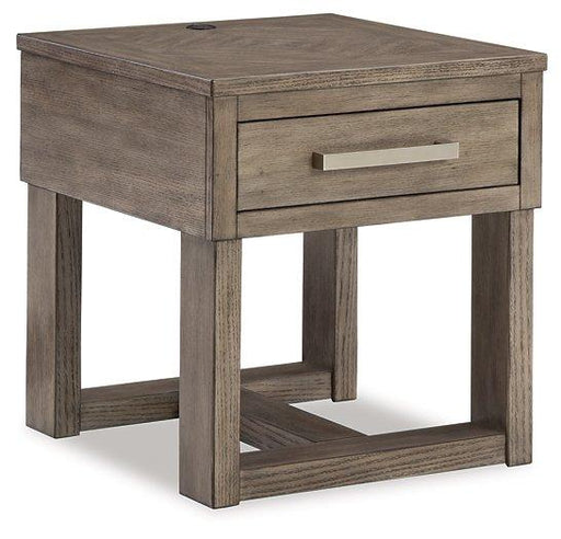 Loyaska Occasional Table Set - Sweet Furniture (Columbus, Ohio)