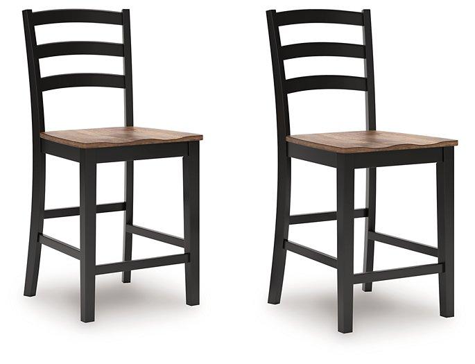 Wildenauer Counter Height Barstool - Sweet Furniture (Columbus, Ohio)