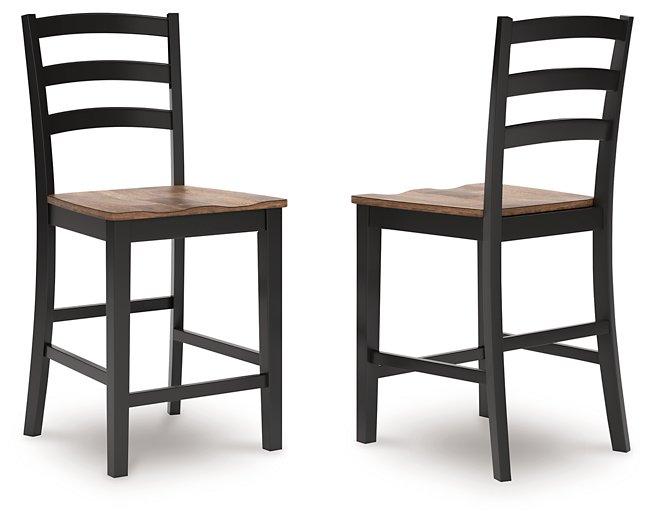 Wildenauer Counter Height Barstool - Sweet Furniture (Columbus, Ohio)