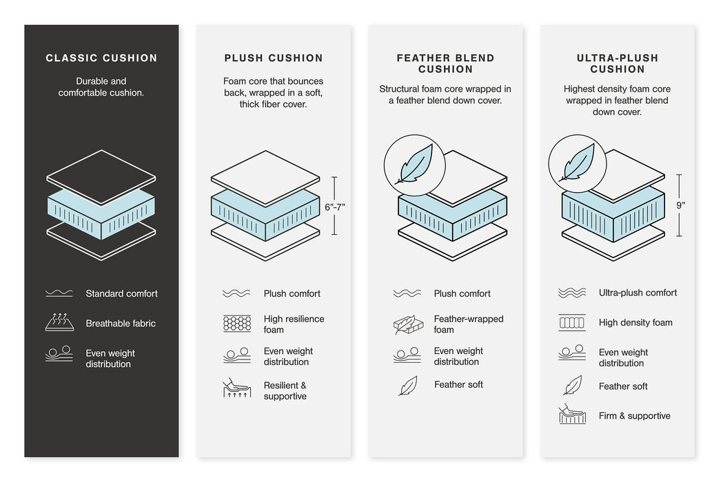 Tulen Reclining Sofa - Sweet Furniture (Columbus, Ohio)