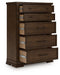Taffenbrook Chest of Drawers - Sweet Furniture (Columbus, Ohio)