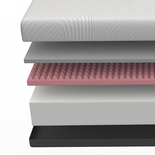 CLEMATIS E.King Mattress - Sweet Furniture (Columbus, Ohio)