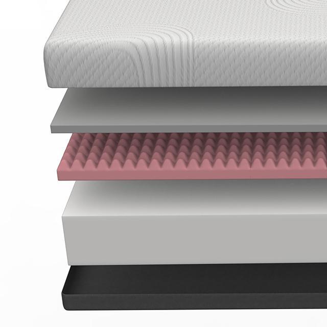 CLEMATIS E.King Mattress - Sweet Furniture (Columbus, Ohio)