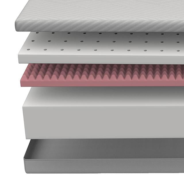 Delphinium Mattress - Sweet Furniture (Columbus, Ohio)