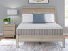 Terra Sleep Firm Mattress - Sweet Furniture (Columbus, Ohio)
