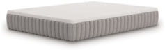 Terra Sleep Firm Mattress - Sweet Furniture (Columbus, Ohio)
