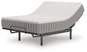 Terra Sleep Firm Mattress - Sweet Furniture (Columbus, Ohio)