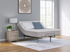 Terra Sleep Firm Mattress - Sweet Furniture (Columbus, Ohio)
