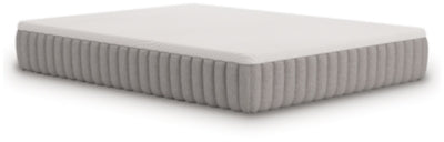 Terra Sleep Medium Mattress - Sweet Furniture (Columbus, Ohio)