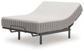 Terra Sleep Medium Mattress - Sweet Furniture (Columbus, Ohio)
