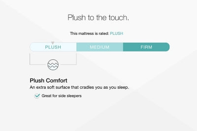 Chime 12 Inch Hybrid Mattress in a Box - Sweet Furniture (Columbus, Ohio)