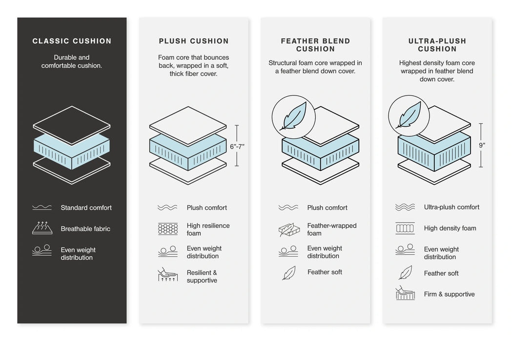 Acklen Place Oversized Power Recliner